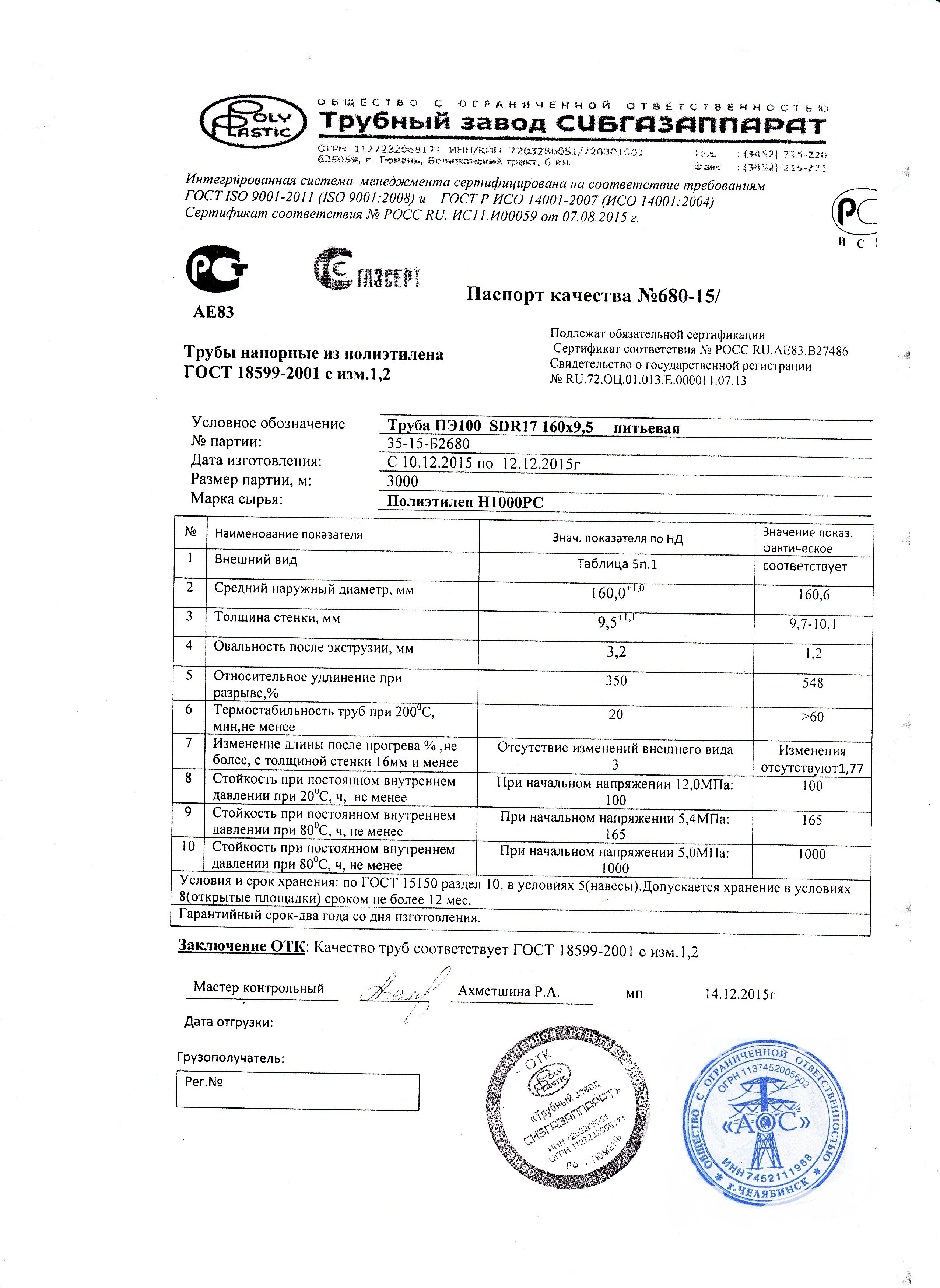 Труба ПНД 160 sdr 17 водопроводная | Трубы полиэтиленовые ПНД ...
